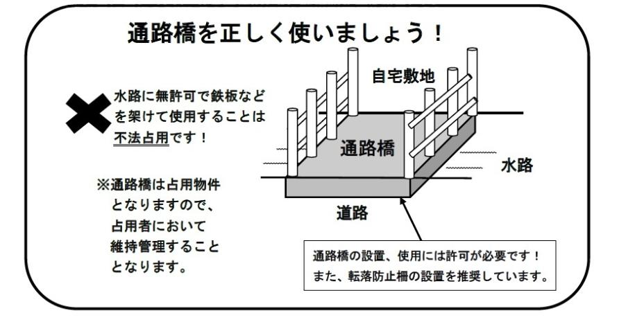 通路橋