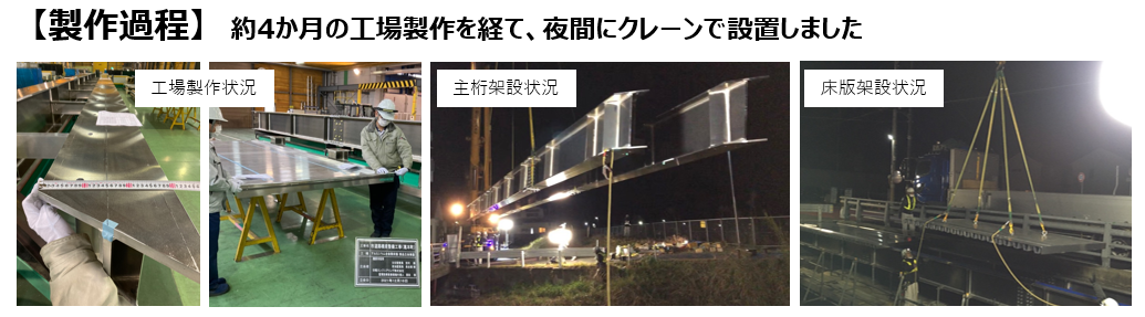 制作過程の写真