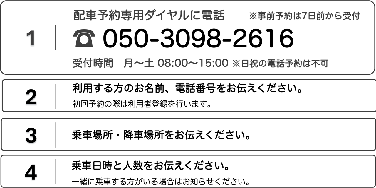のるーと電話予約方法
