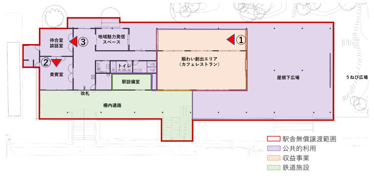 活用イメージ図