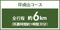 耳成山コース 全行程 約6キロメートル（所要時間約1時間30分）
