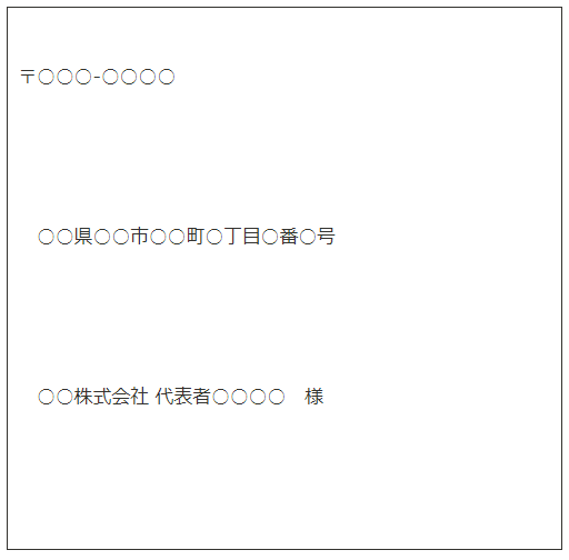 契約「契約解除通知書」宛先の例