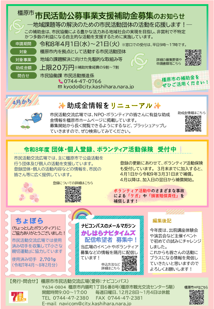 ナビコンパス53号(裏)