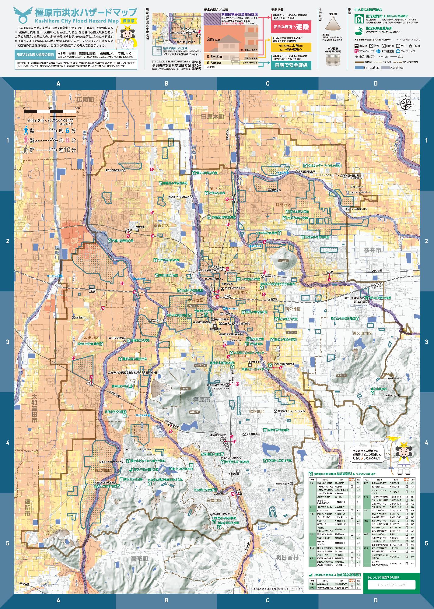 橿原市洪水ハザードマップの画像