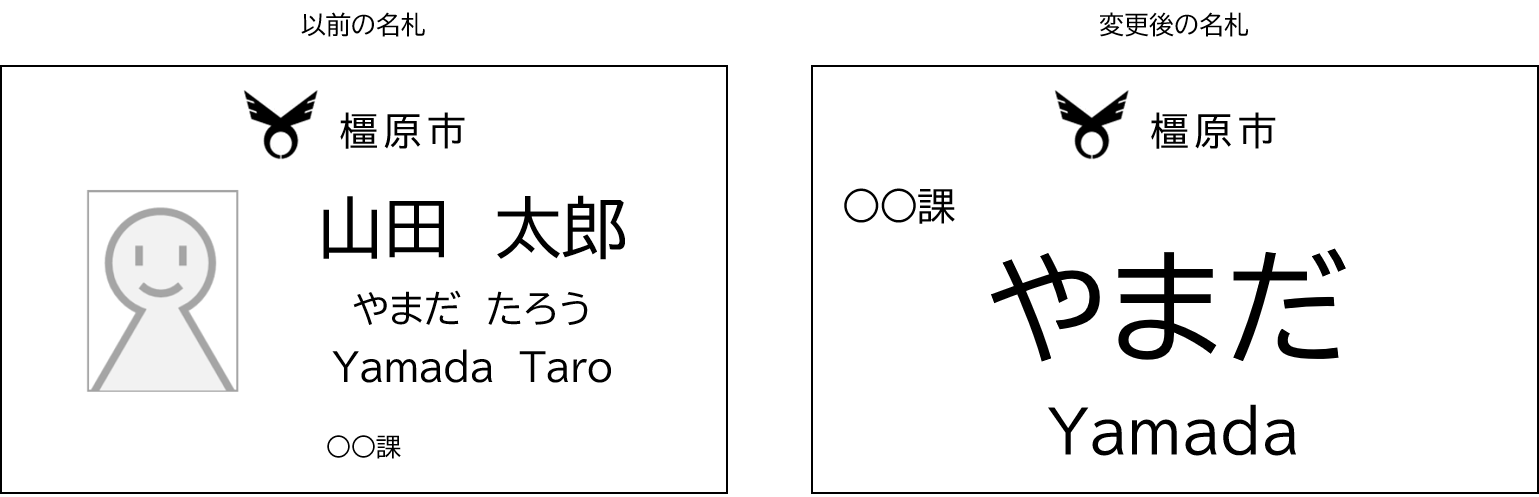 名札変更バナー画像