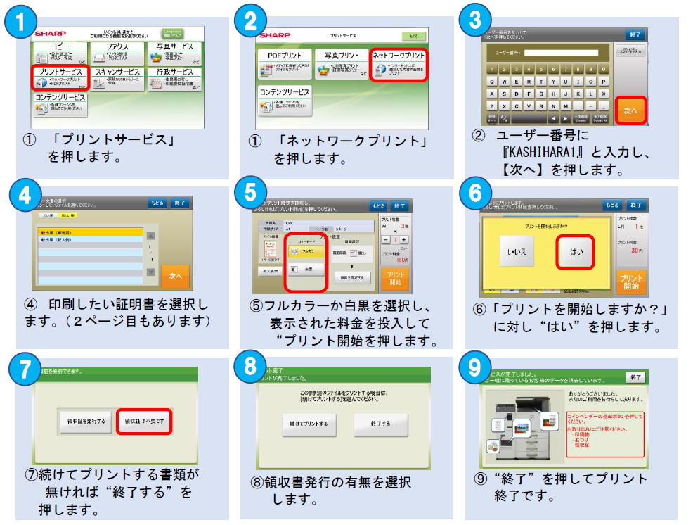 ネットワークプリントサービスの操作方法の説明イメージ