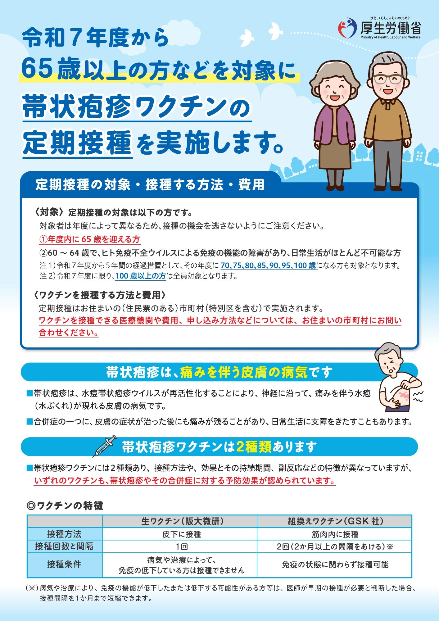 帯状疱疹厚労省リーフレット