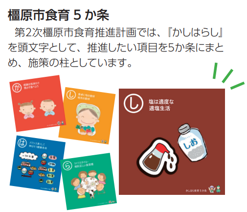 食育5か条