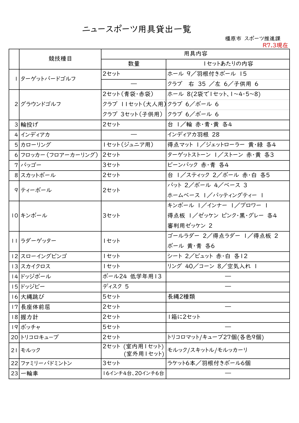 ニュースポーツ用具貸し出し一覧