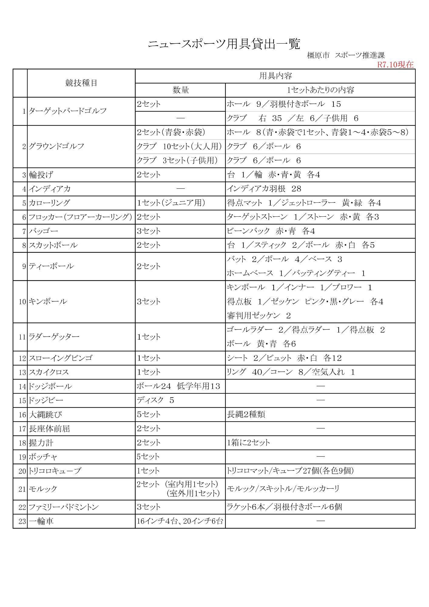 ニュースポーツ用具貸出一覧