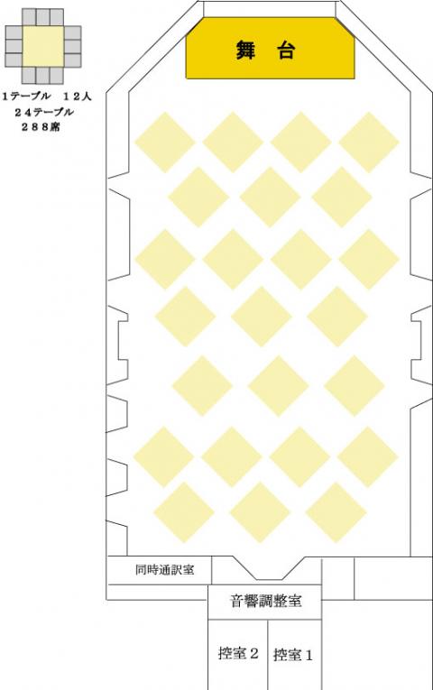 レイアウト（全面ーパーティ288席）の画像