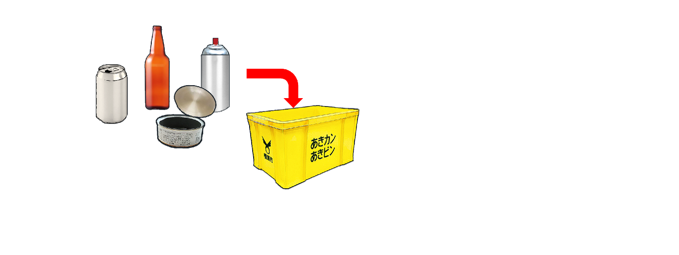 空き缶や空き瓶、スプレー缶とそれらを黄色の専用ケースに入れるよう赤矢印で示したイラスト