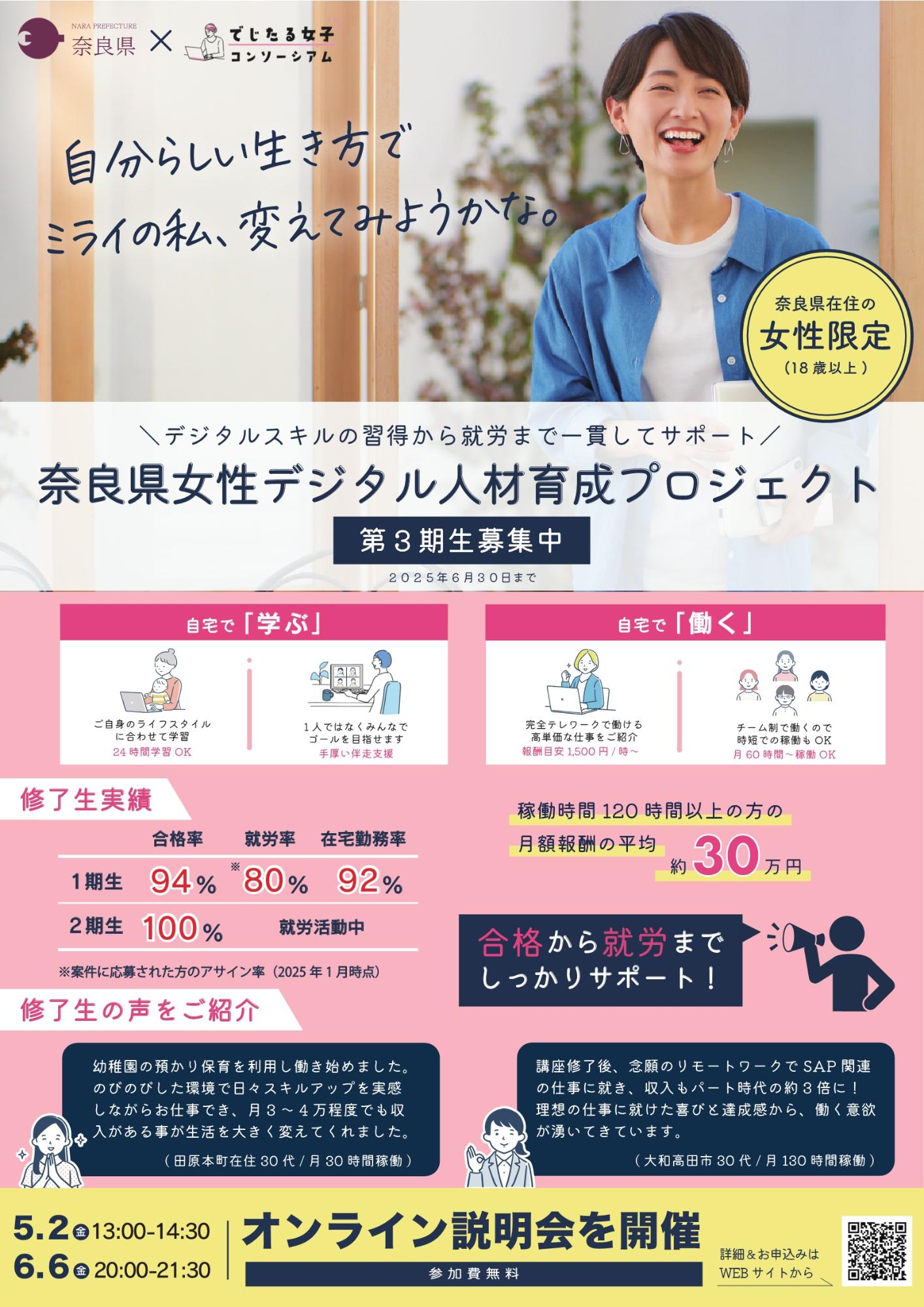 奈良県デジタル人材育成プロジェクトチラシ表