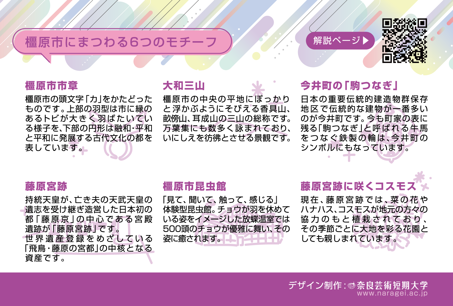 ポストカード裏面