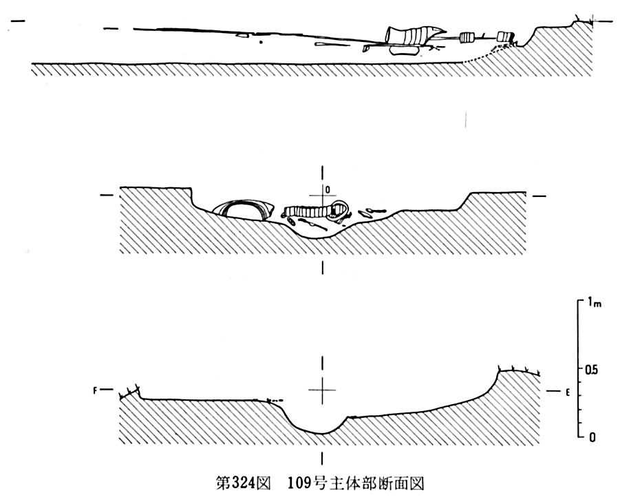 第324図109号主体部断面図