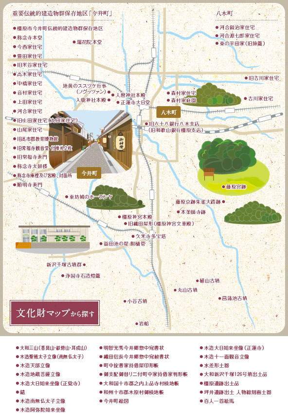 重要伝統的建造物群保存地区の地図と文化財一覧図