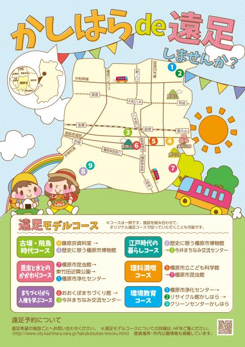 かしはらde遠足しませんか？と書かれた地図の入ったチラシ