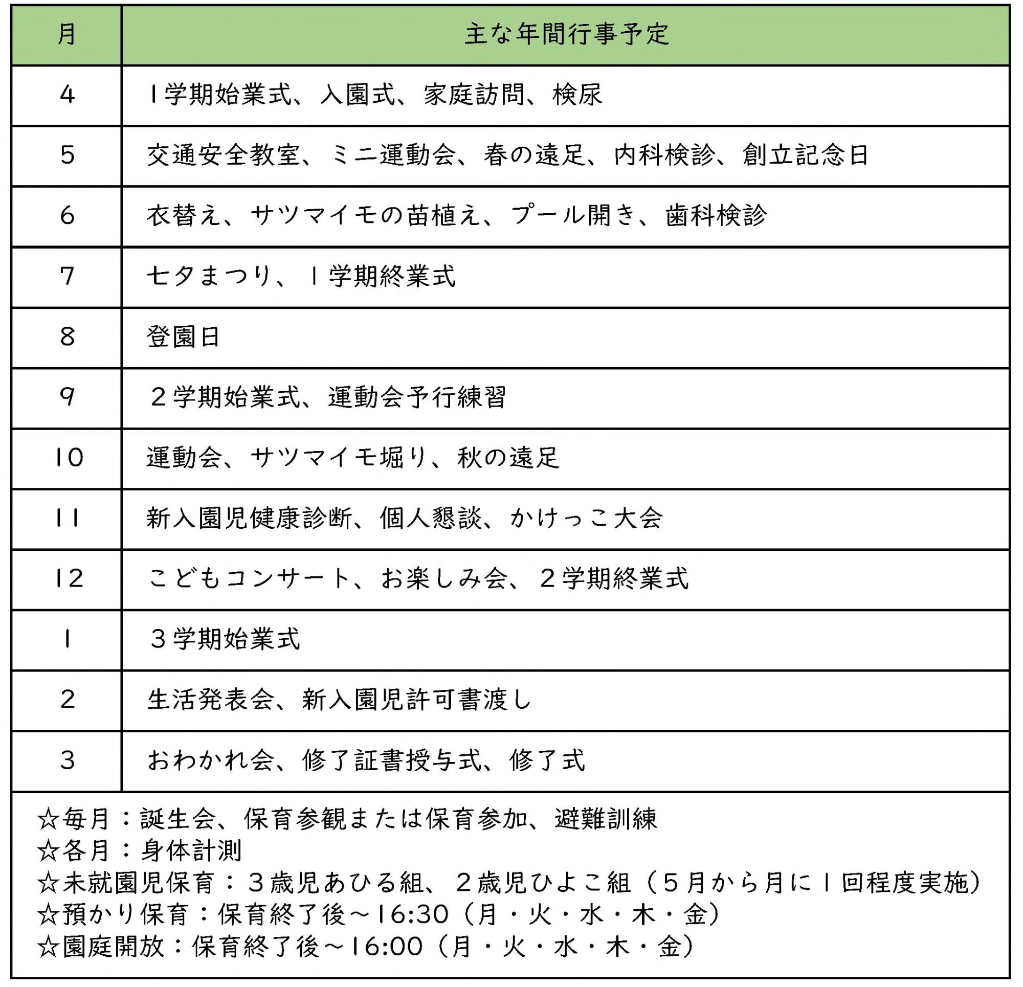 畝傍東幼稚園の主な行事予定