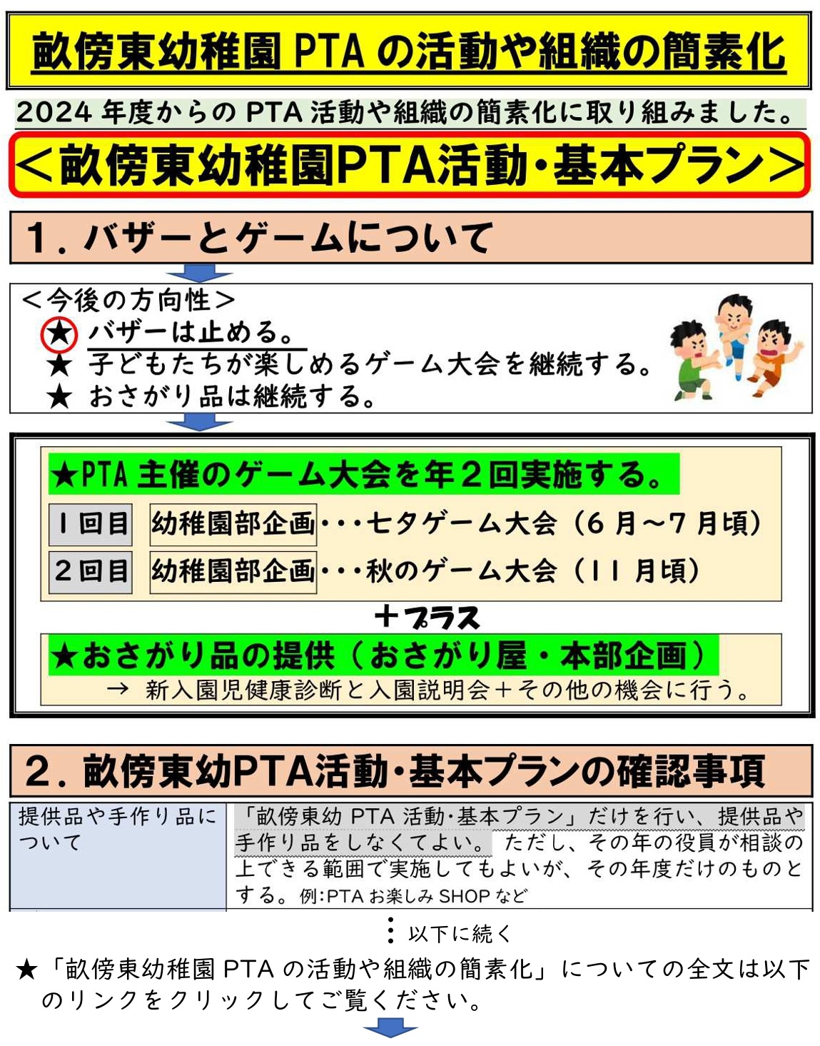 PTA活動の簡素化の説明