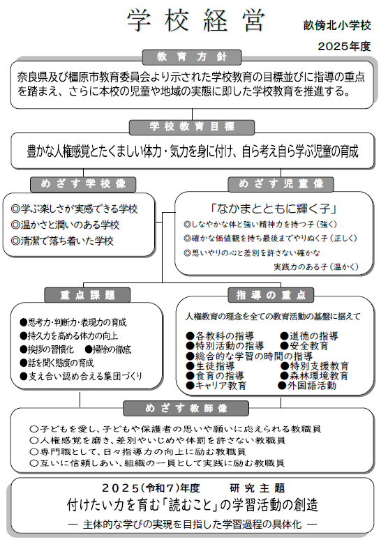 グランドデザイン