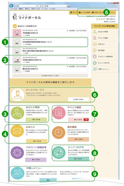 マイナポータルのホームページのイメージ