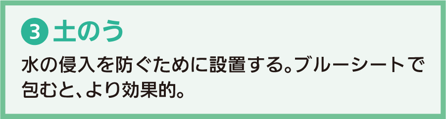 3.土のう：水の侵入を防ぐために設置する。ブルーシートで包むと、より効果的。